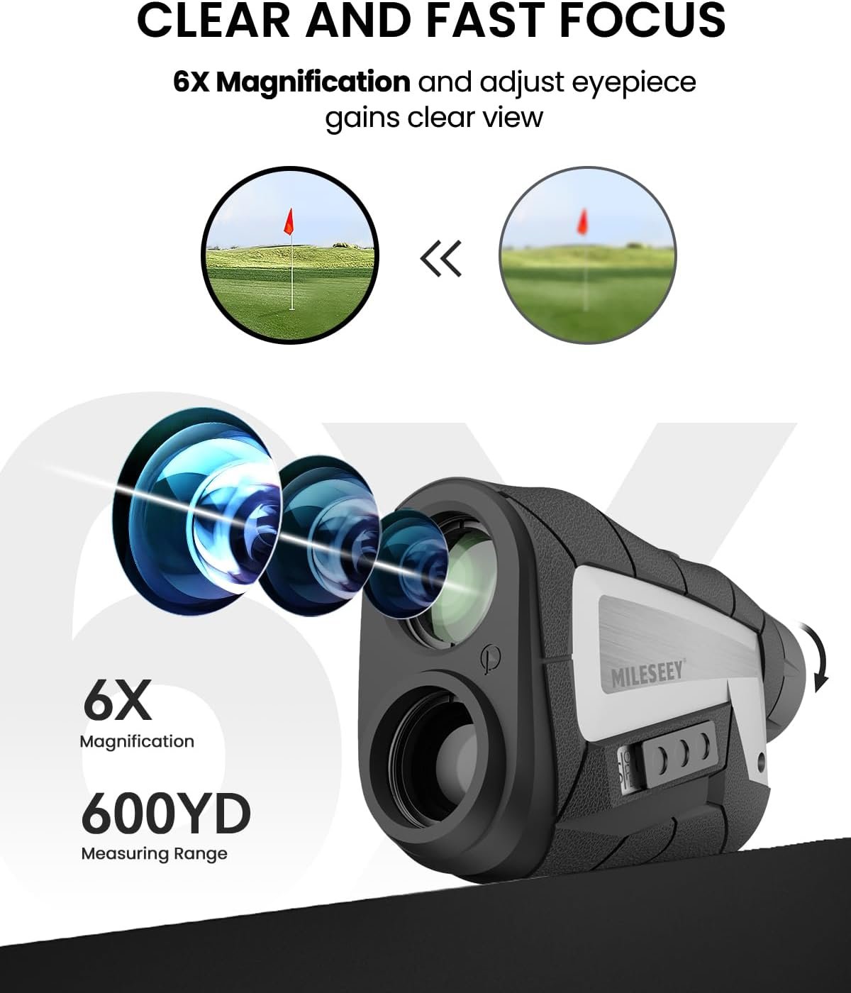 MiLESEEY Golf Rangefinder with Slope Switch,Golf Range Finder 656Yds Rechargeable,for Professional Precision for Golfers