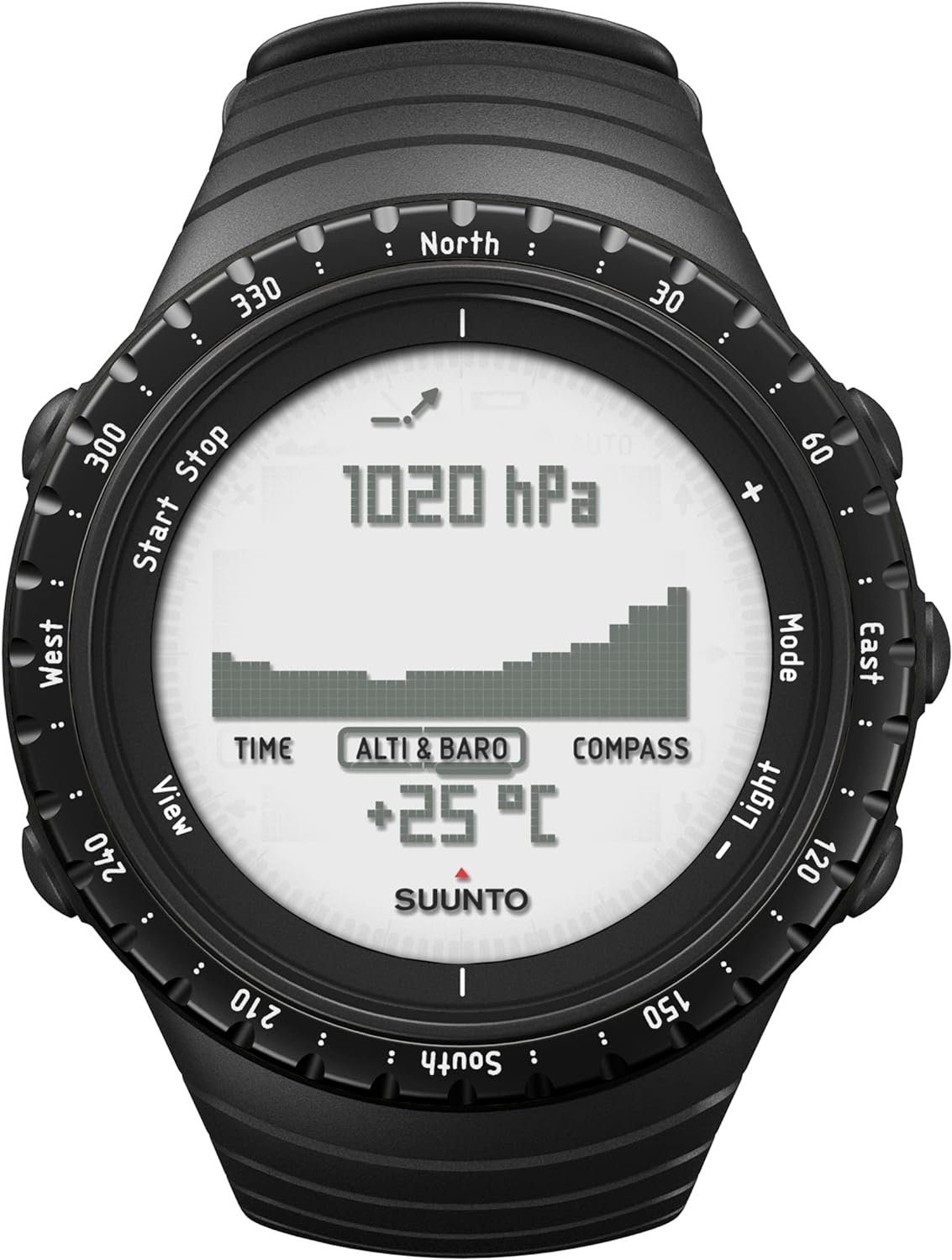 Suunto Core Outdoor Sport Watch with Altimeter, Barometer and Compass