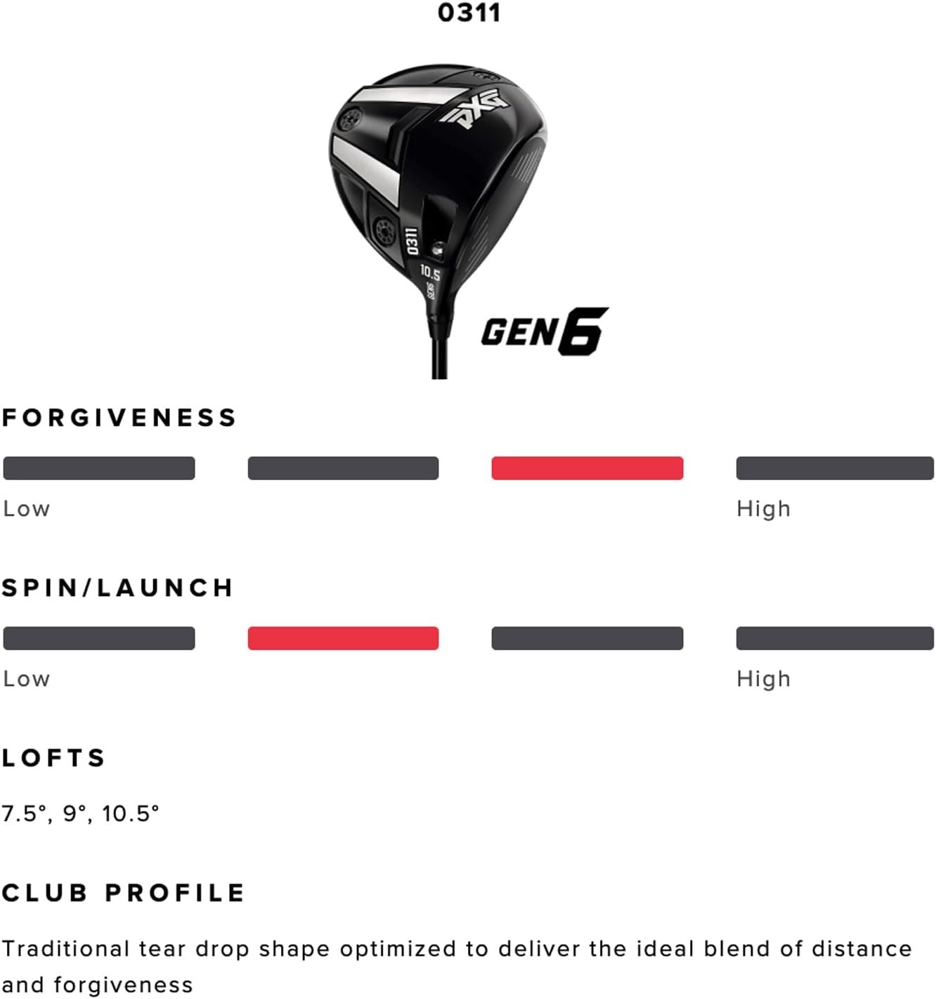 PXG Golf Driver - Right Handed Golf Club in 9, 10.5, or 12 Degree with Adjustable Loft and Lie Hosel, Available in X-Stiff, Stiff, Regular, Senior, or Ladies Flex Graphite Shaft